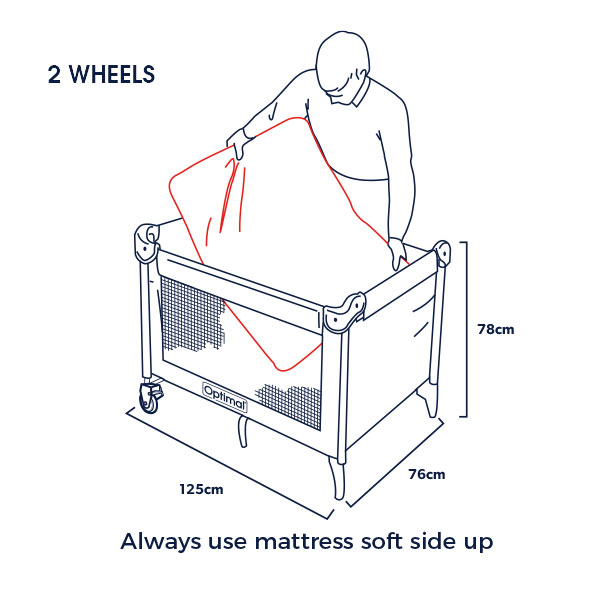 5 Optimal Baby Playpen (76×125 cm)