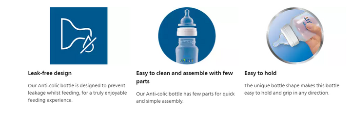 Avent Philips 260ml 1m+Anti-colic Baby Bottle